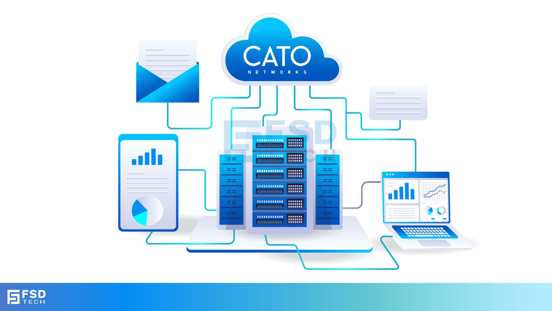 New Cato Management Application (CMA) 2025 interface showing admin dashboard with tabs for network, access, security, and analytics