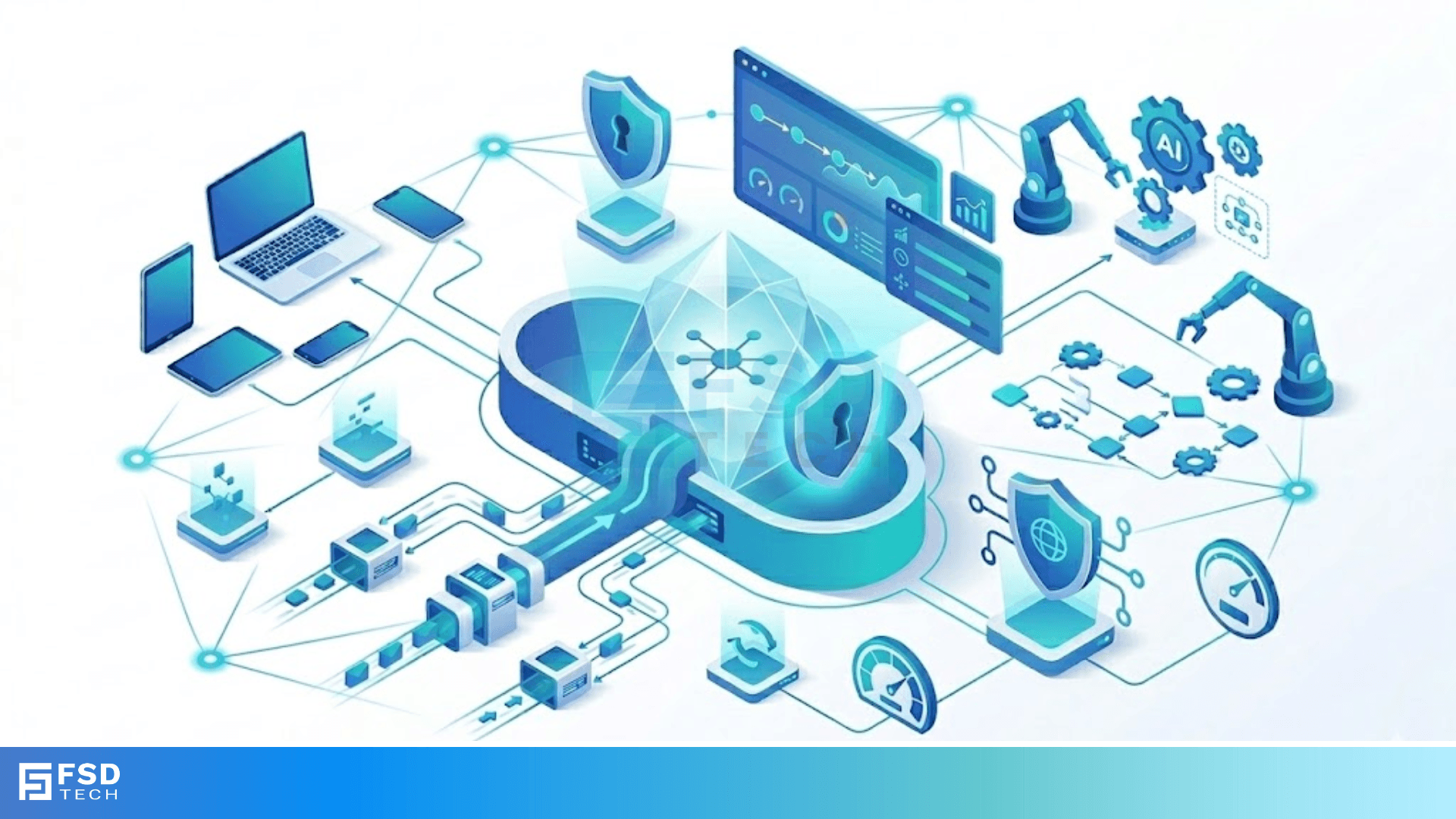 SASE Point of Presence (PoP)