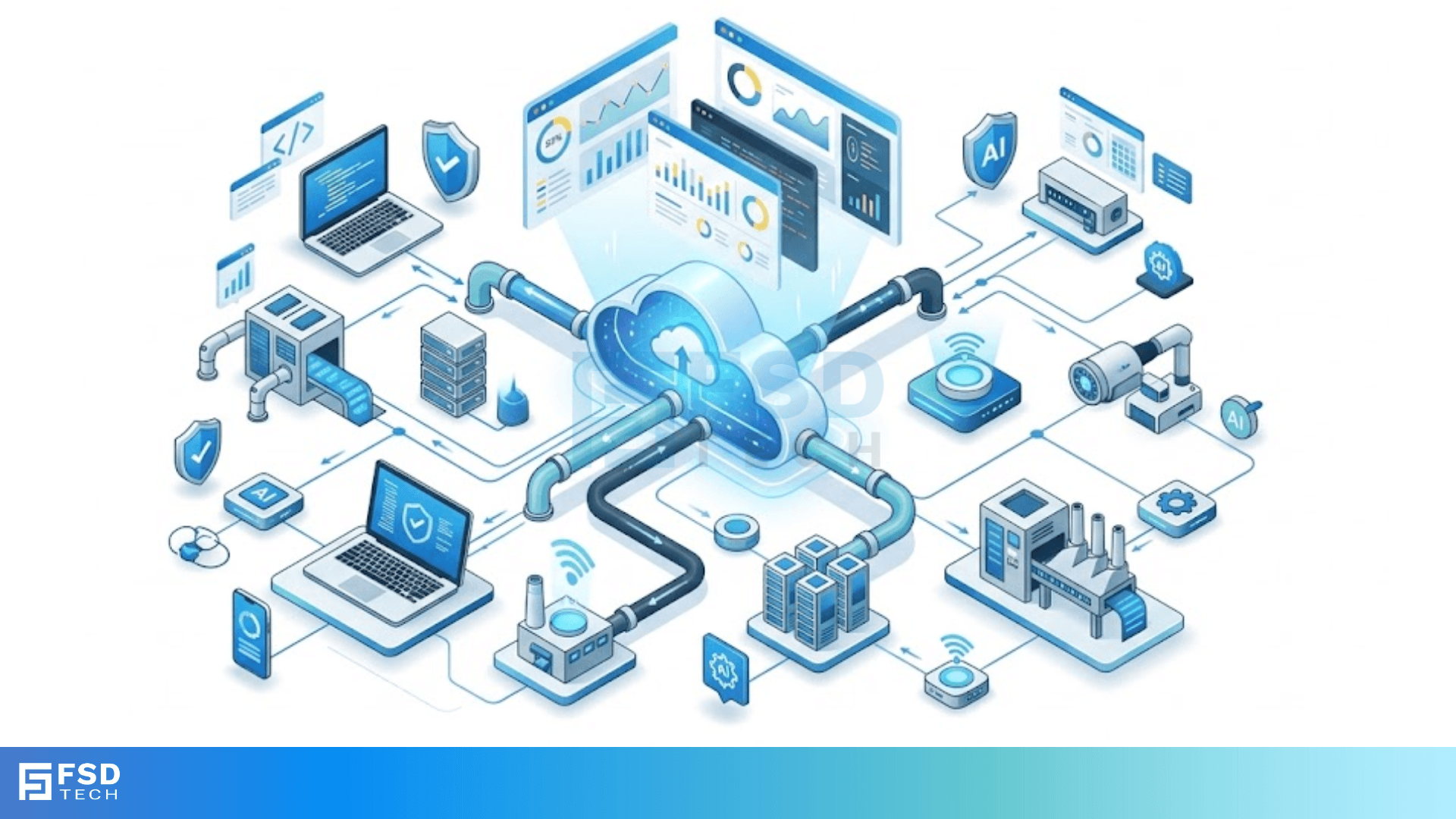 IT/OT Convergence in SASE