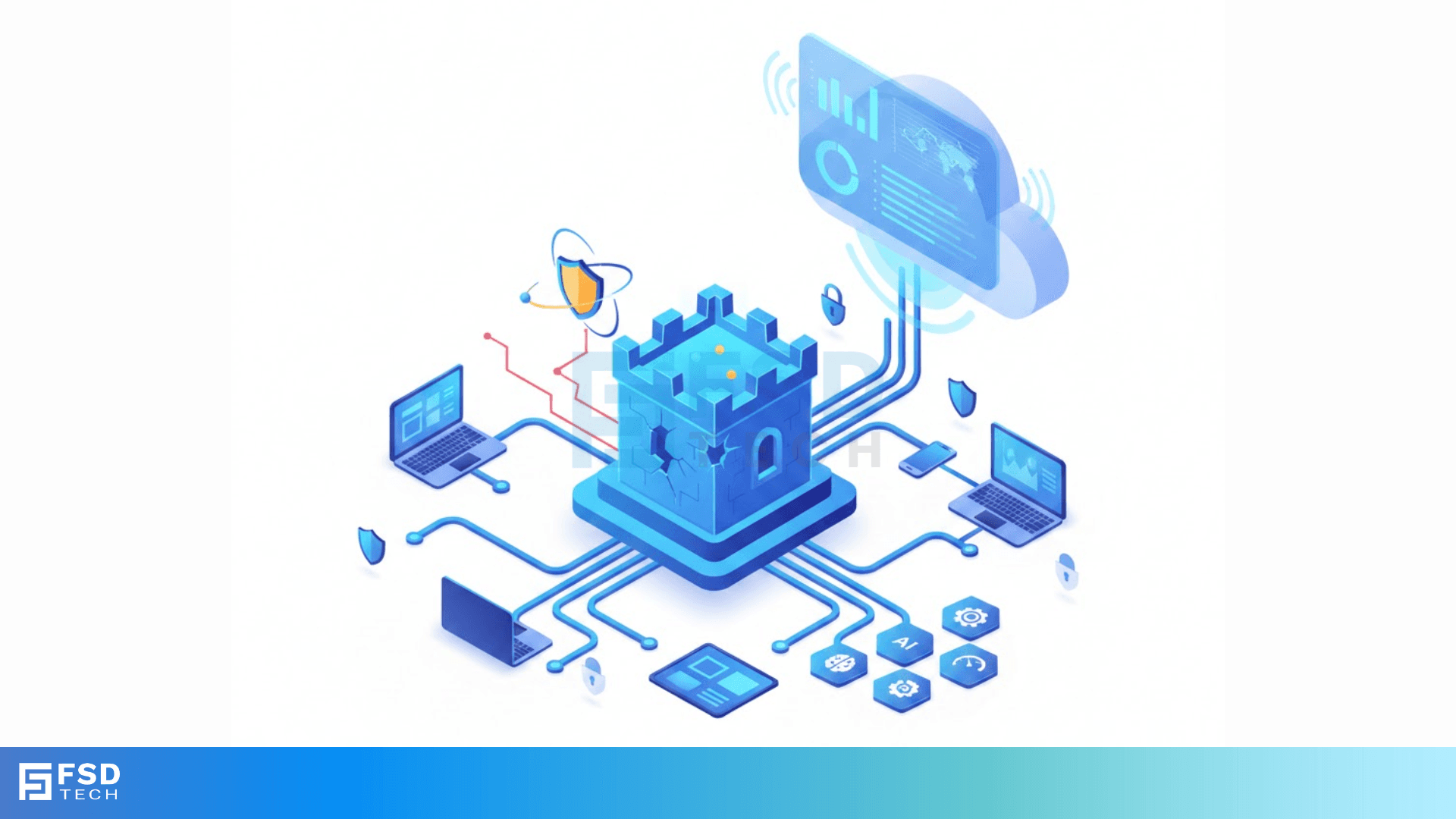 Vulnerability Assessment