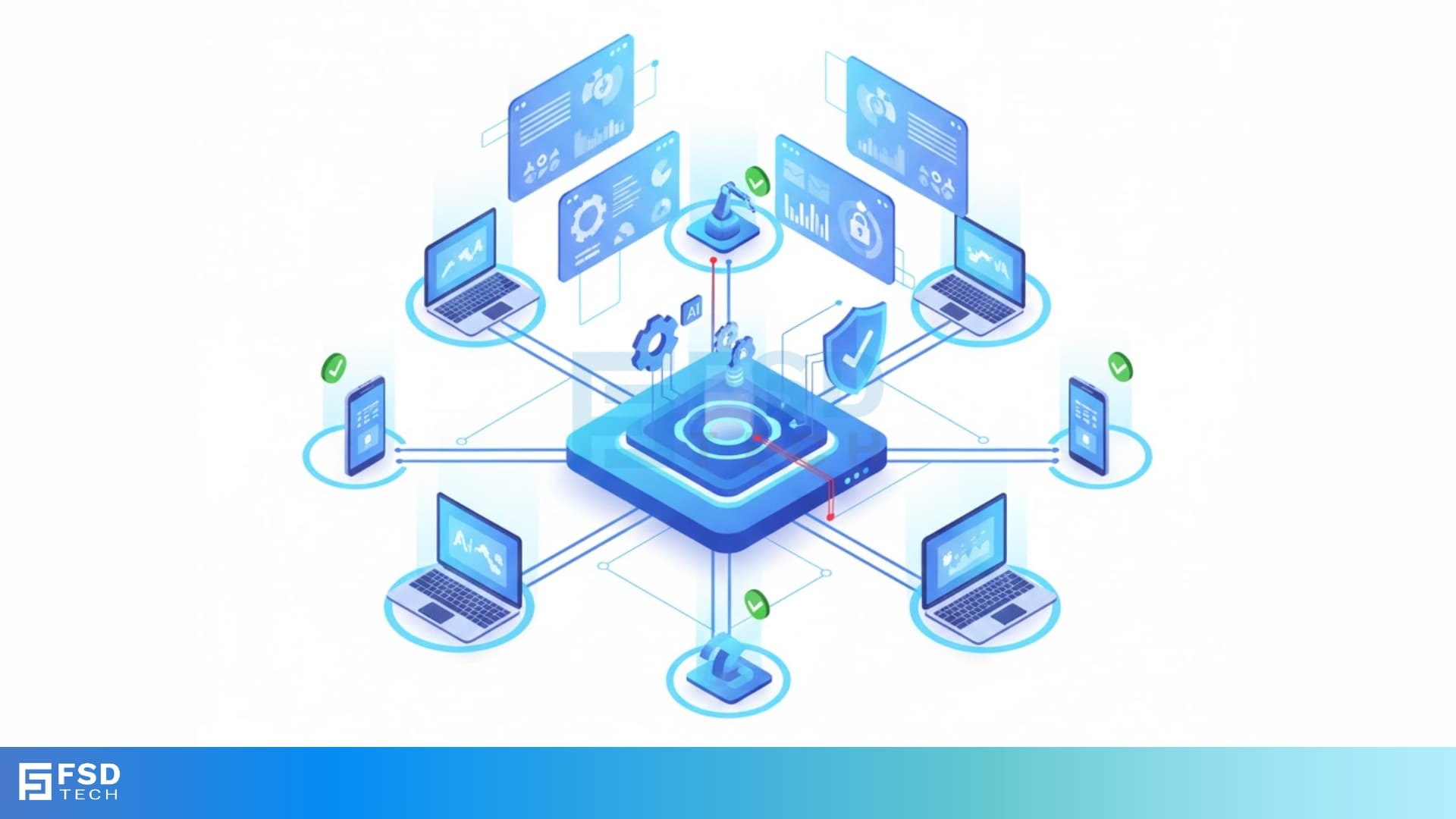 Endpoint Detection & Response (EDR)