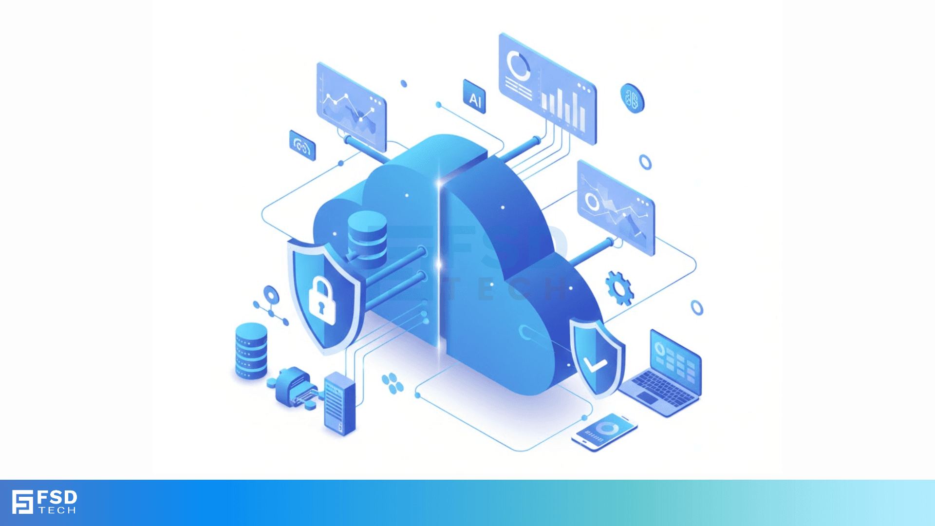 Shared Responsibility Model