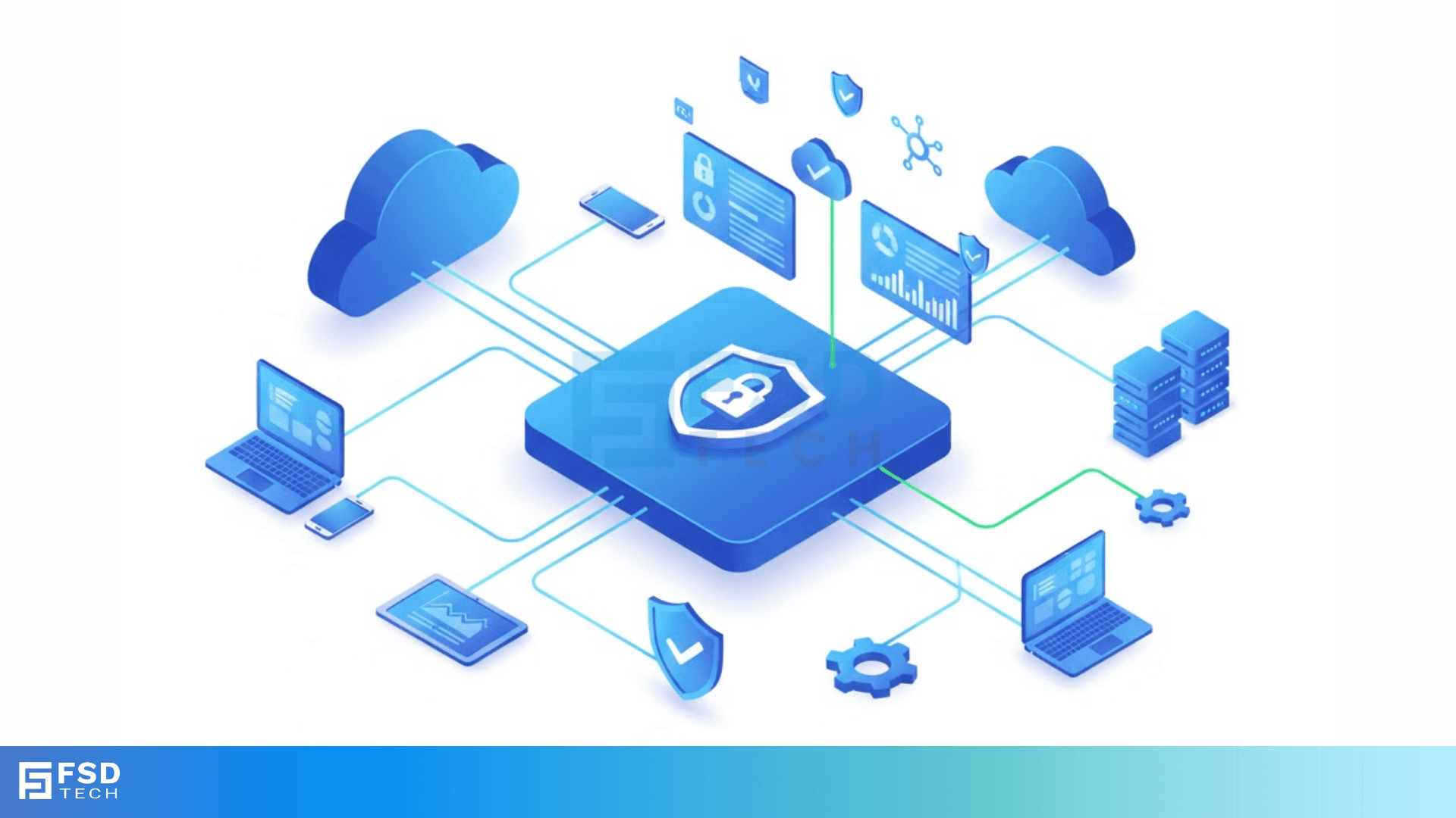 Cloud access security broker