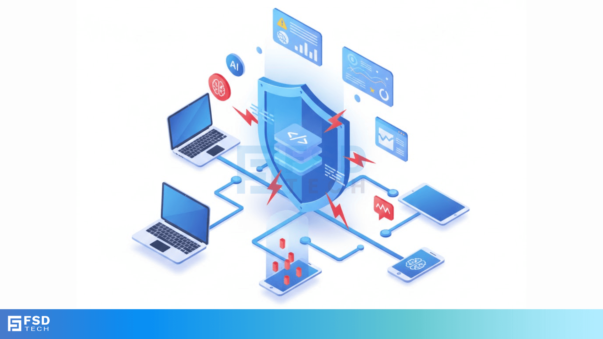 Runtime Application Self Protection (RASP) Security