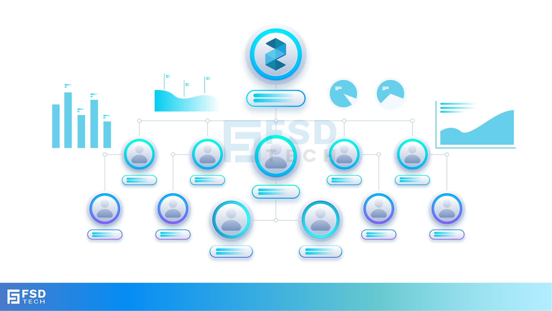 Organizational chart visualizing Zeta HRMS combined hierarchical and parallel appraisal workflows, role-based paths, and performance analytics—scalable across entities and regions.