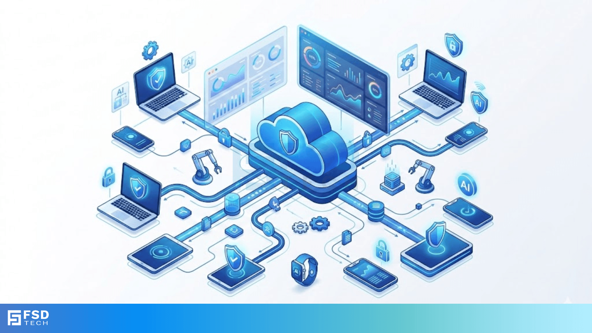 Perimeter-less Securit