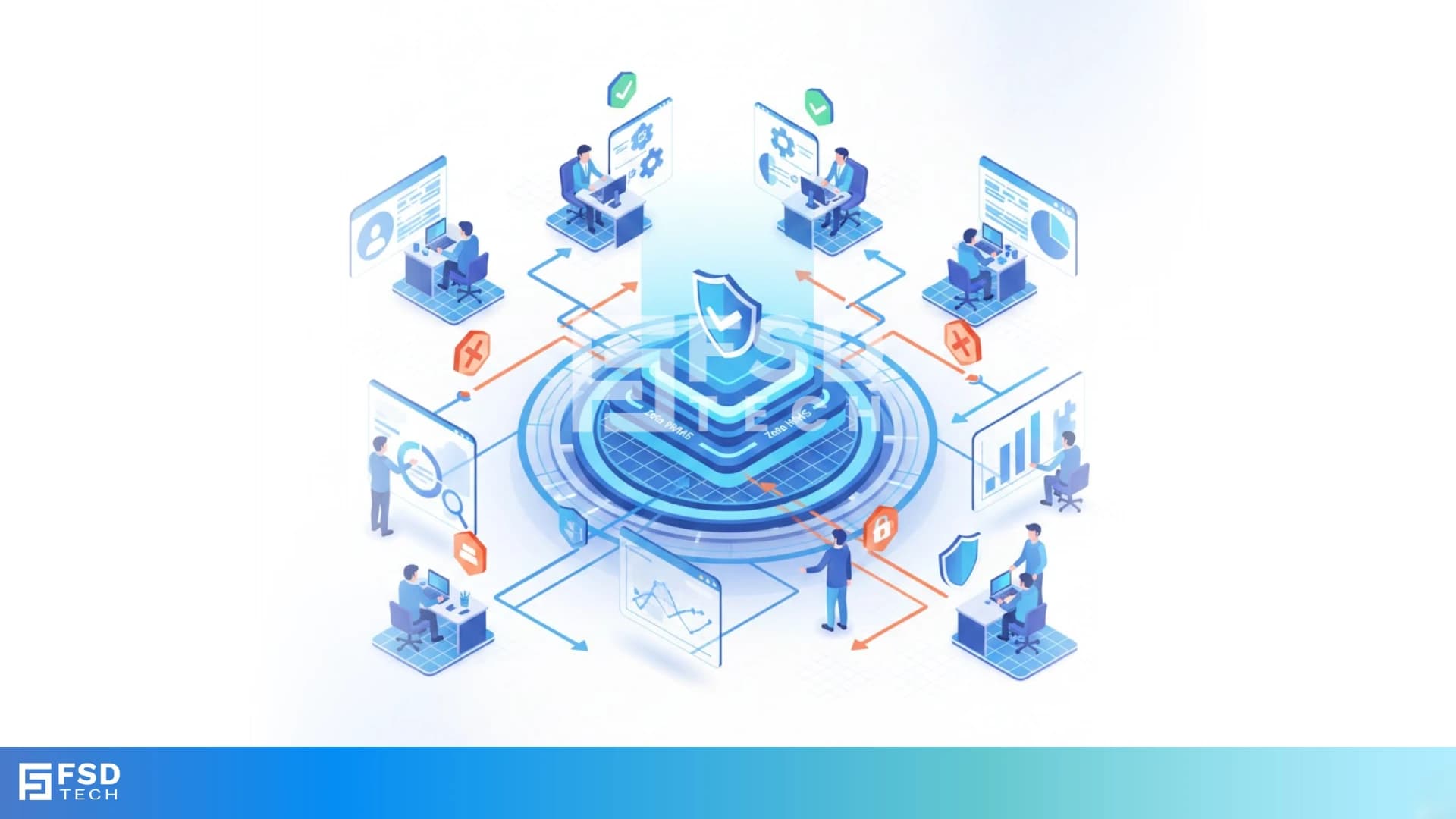 Isometric illustration of Zeta HRMS as a centralized HR platform connecting employees, managers, analytics dashboards, approvals, and security controls to balance speed, control, and governance across HR operations.