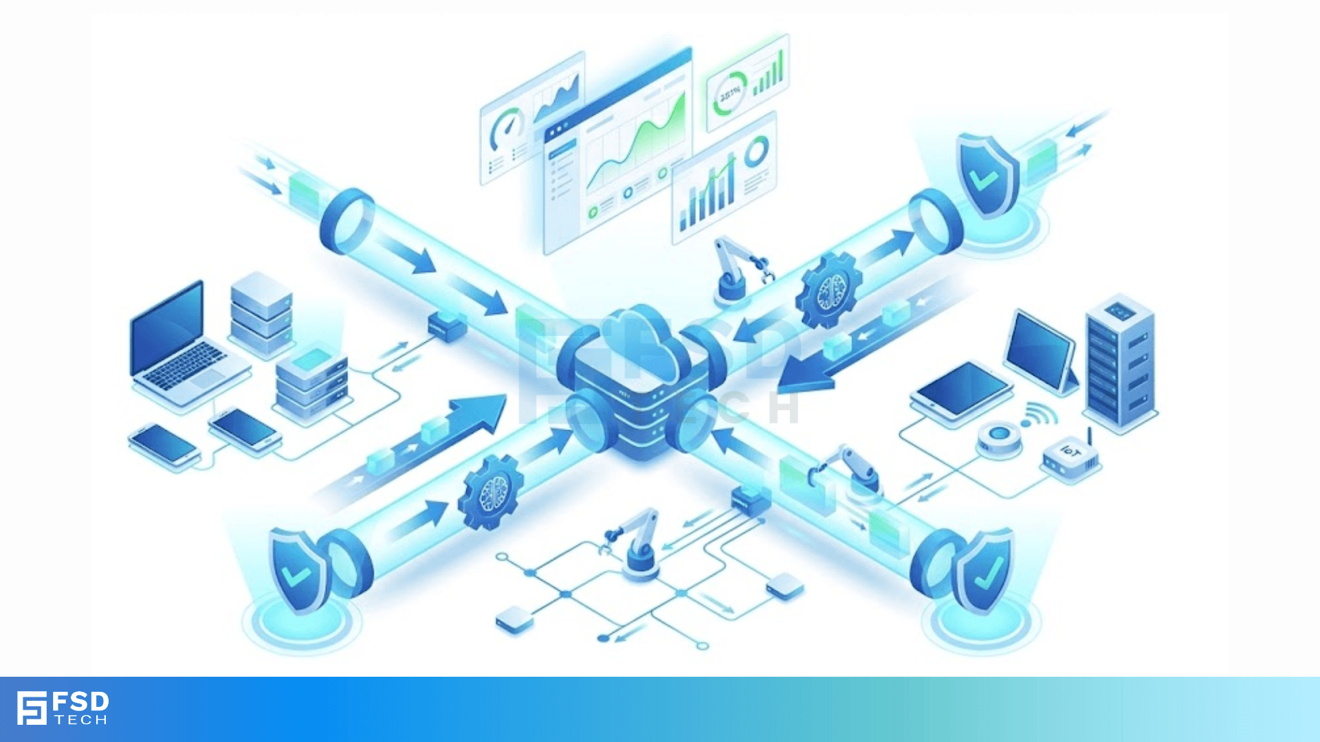 Full Duplex Communication