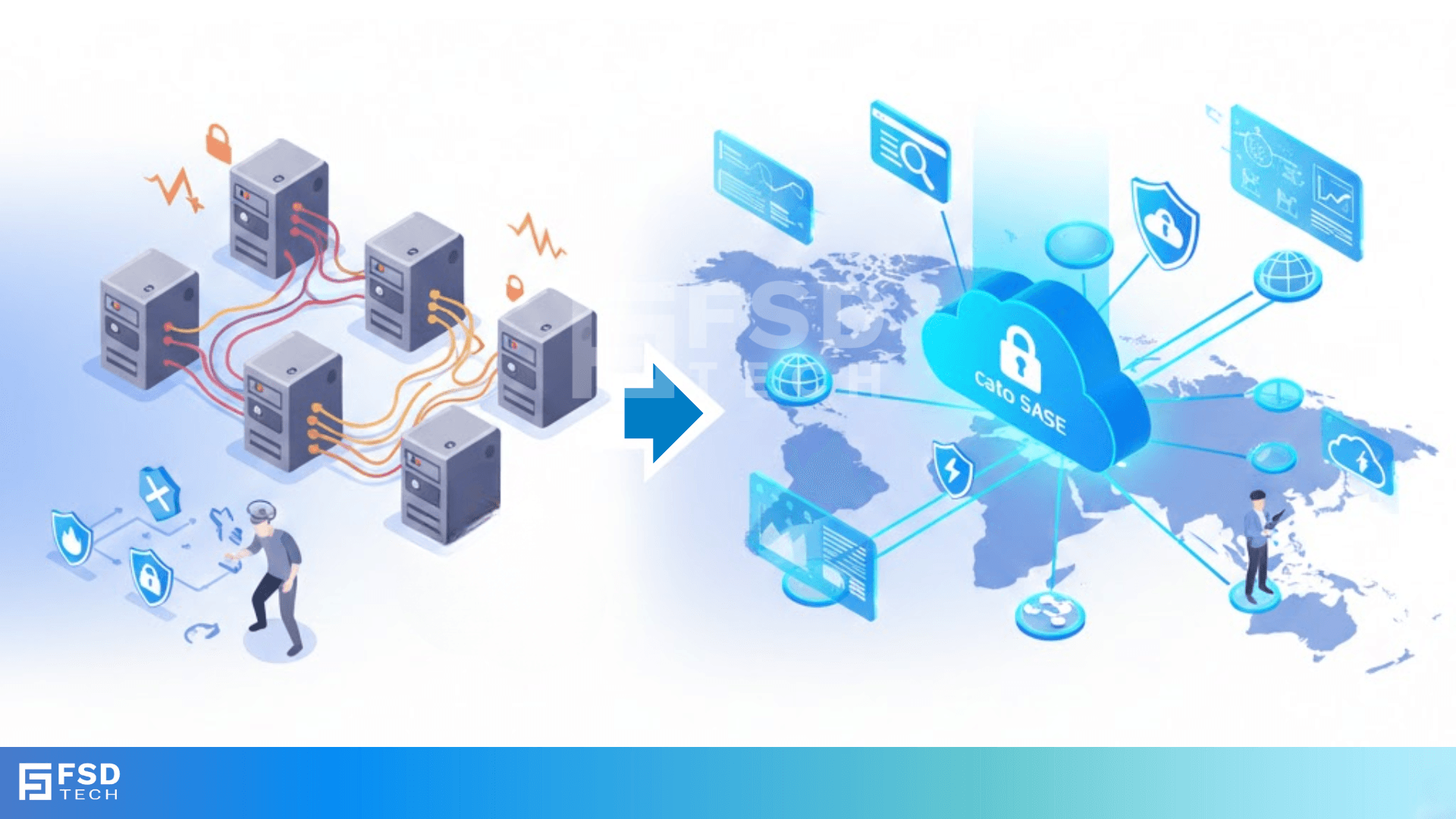 Illustration showing a transition from old, wired on-premise servers to a modern Cato SASE cloud network. The left side depicts multiple physical servers with tangled cables, while the right side shows a global cloud platform delivering secure connectivity, analytics, and networking across regions, with users connected worldwide. FSD Tech branding visible at the bottom.