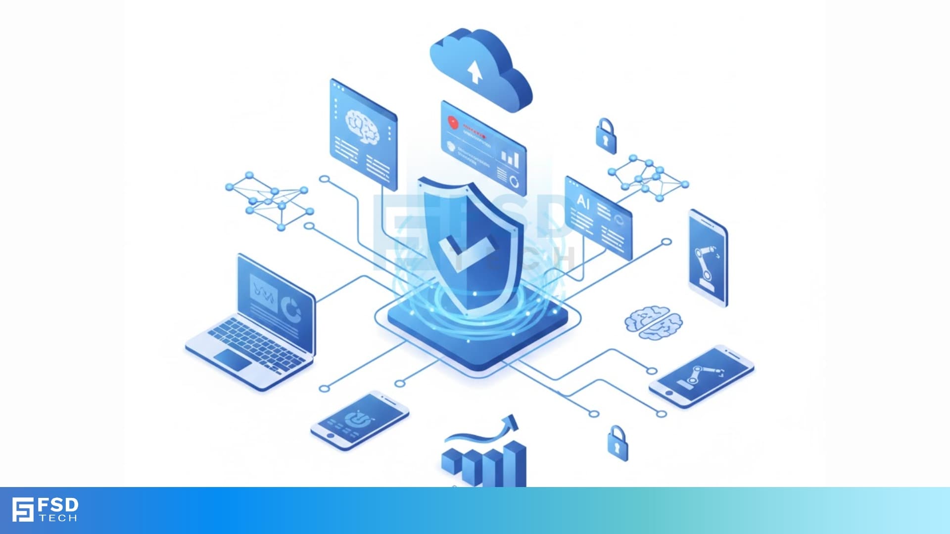 Next-Gen Antivirus (NGAV)