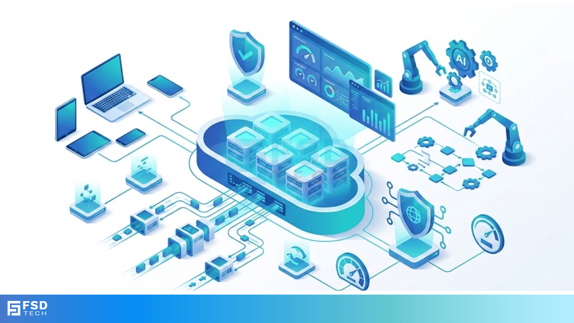 Cloud-Native Architecture