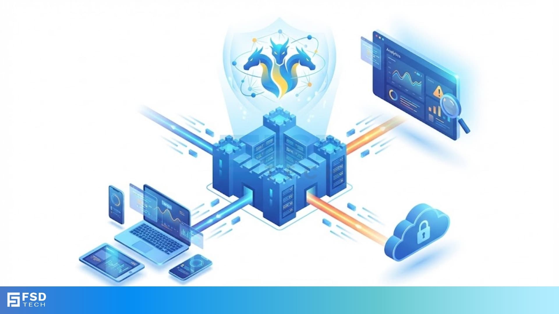 Kerberoasting Attack