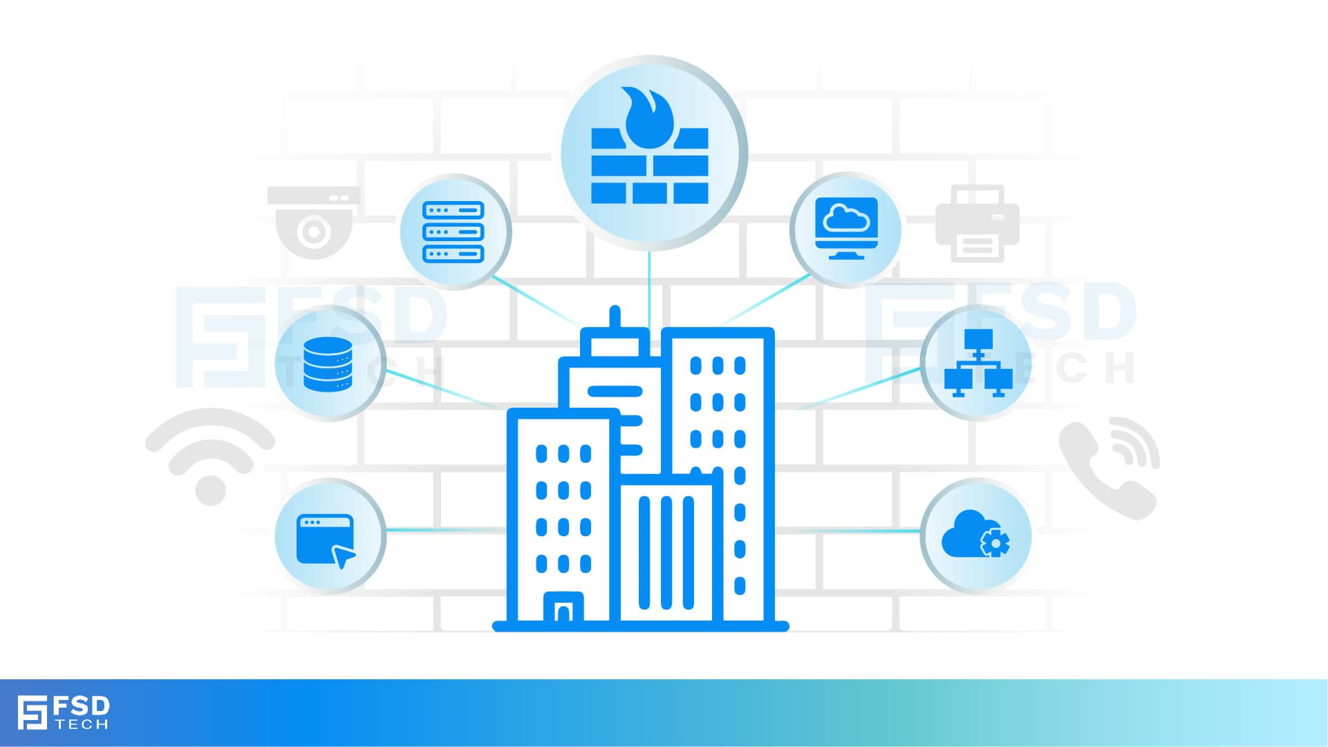 Enterprise Network Firewall Illustration Showing Layer 7 Socket LAN Firewall Protecting Servers, Databases, Applications, IoT Devices, And Cloud Services. Visual Representation Of Application-Aware LAN Segmentation For Stronger Security And Compliance.