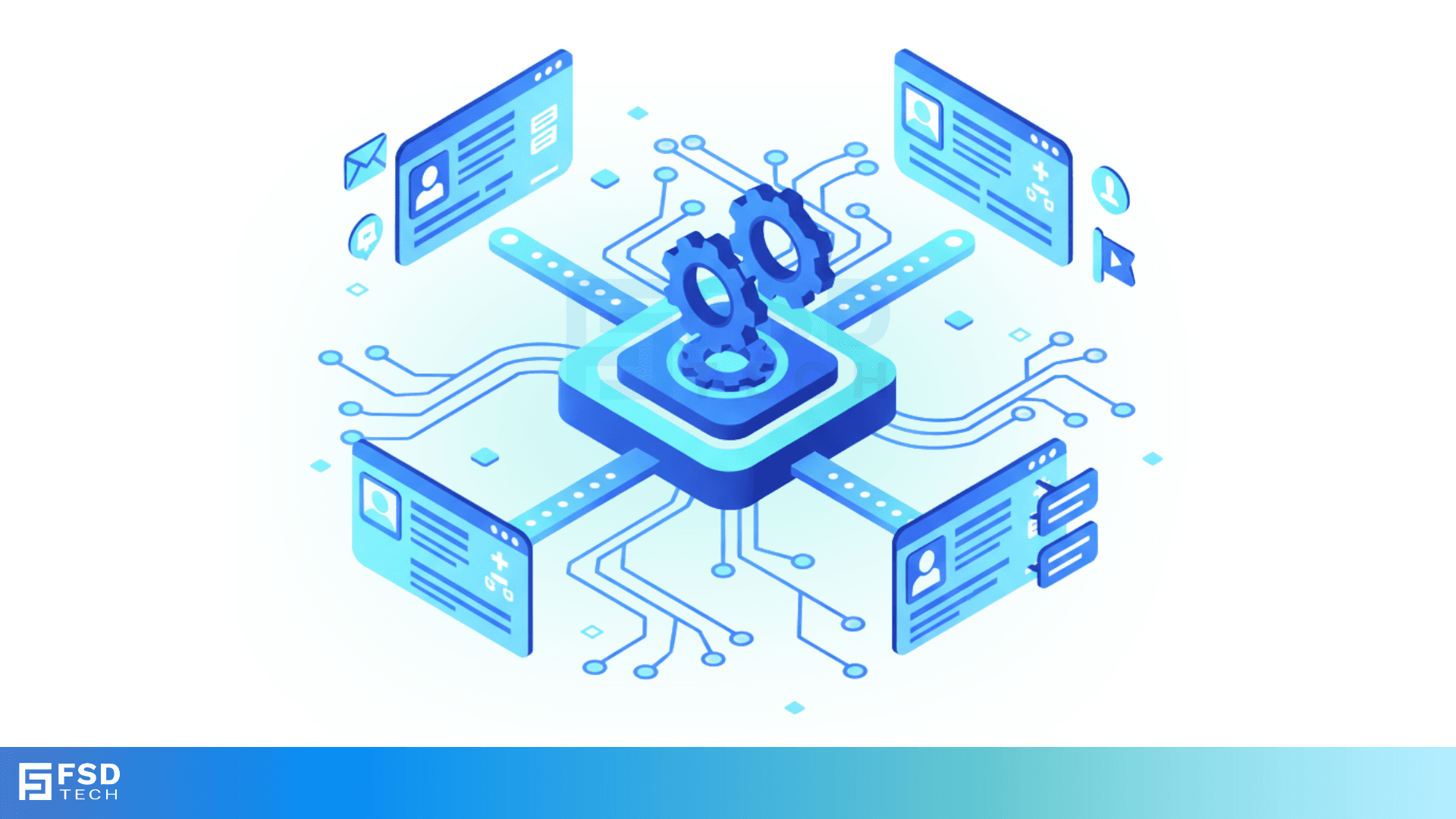 FSD Tech 3D illustration showing Atera ticket automation system. Central automation hub connects user profiles, workflows, and service dashboards through gears and digital circuits, representing seamless IT operations.
