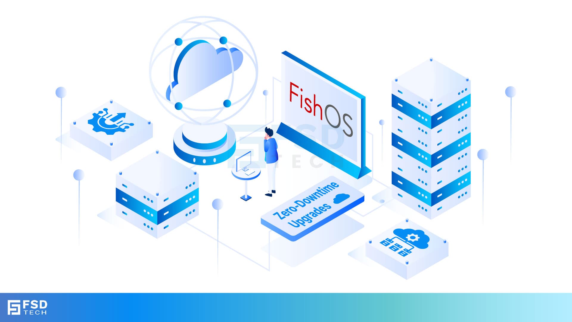 Illustration Of FishOS Zero-Downtime Upgrade Solution With Cloud Infrastructure, Servers, And IT Administrator. Highlights FishOS Capability For Seamless Upgrades Without Service Disruption, Supporting Cloud-Native Deployments, Enterprise Data Centers, And High Availability IT Operations.