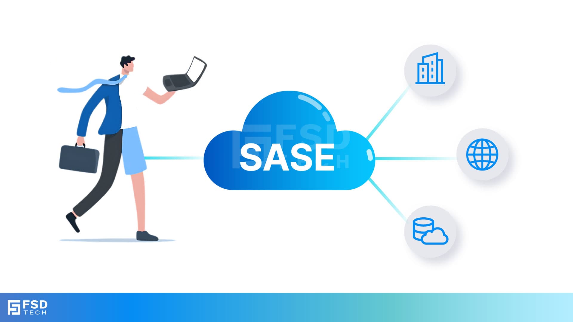 Illustration of a business user connecting securely to multiple cloud services through Cato SASE, implemented by FSD-Tech, symbolizing hybrid work enablement and network security across the GCC region.