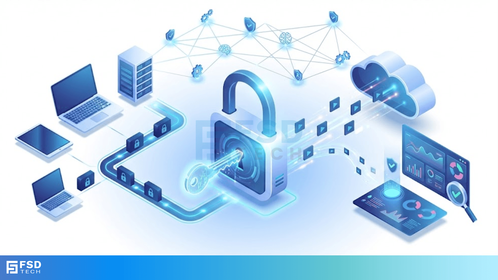 Decryption and Encryption