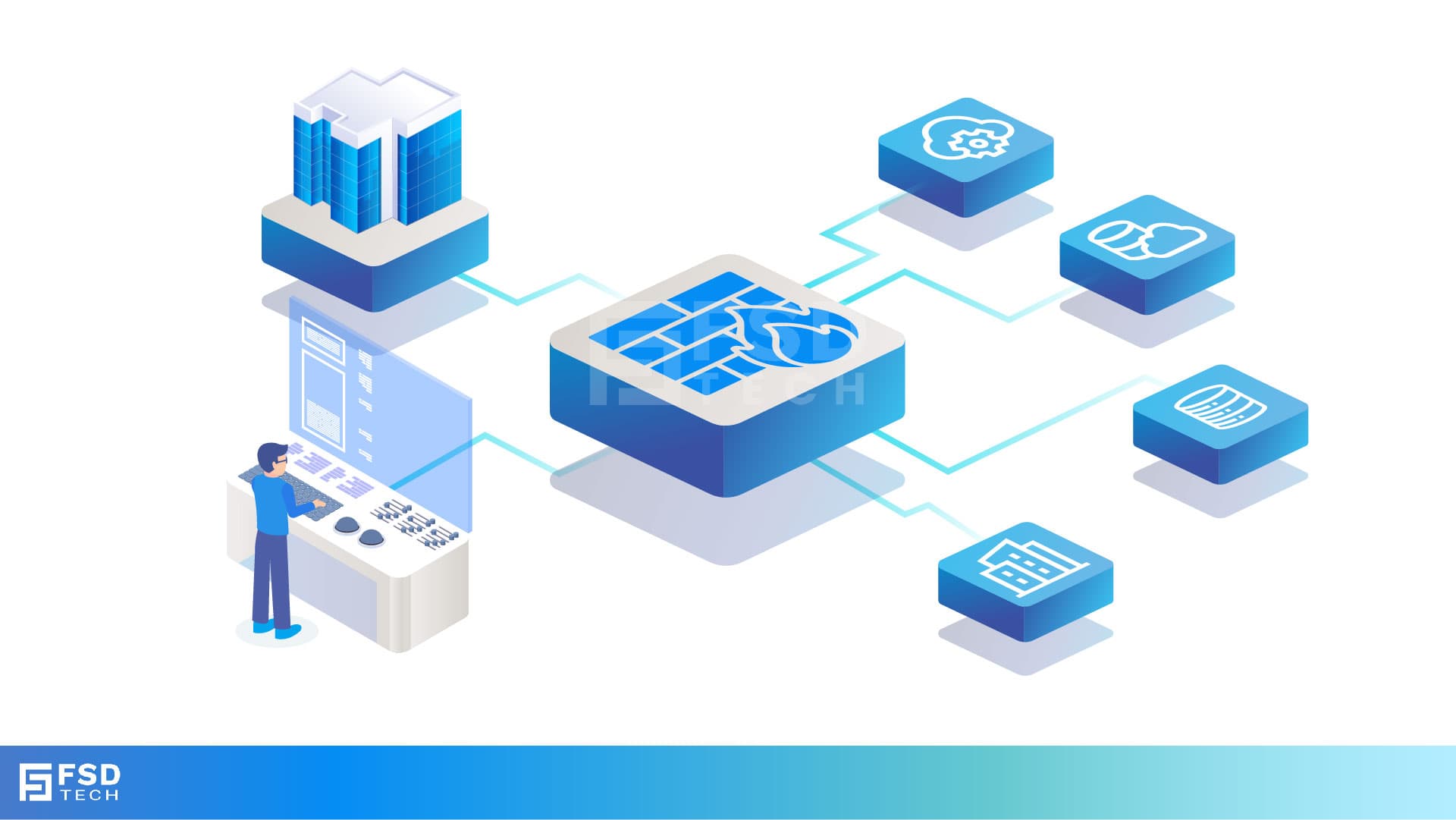 Visual guide showing Cato CMA interface for configuring Internet and WAN firewall rules, enabling threat protection, and monitoring security events in real time for UAE IT teams.