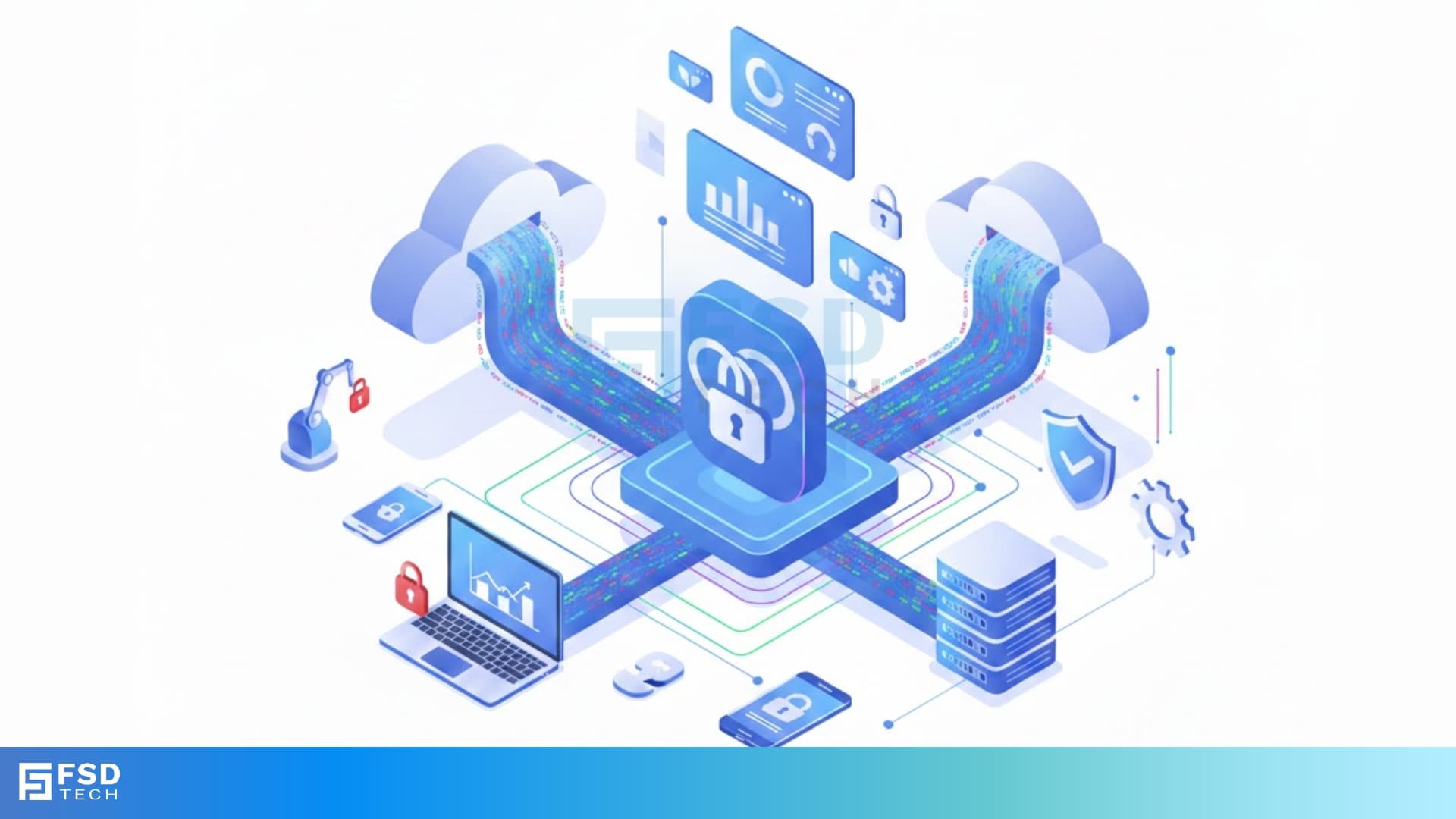 Cloud Encryption Gateway (CEG)