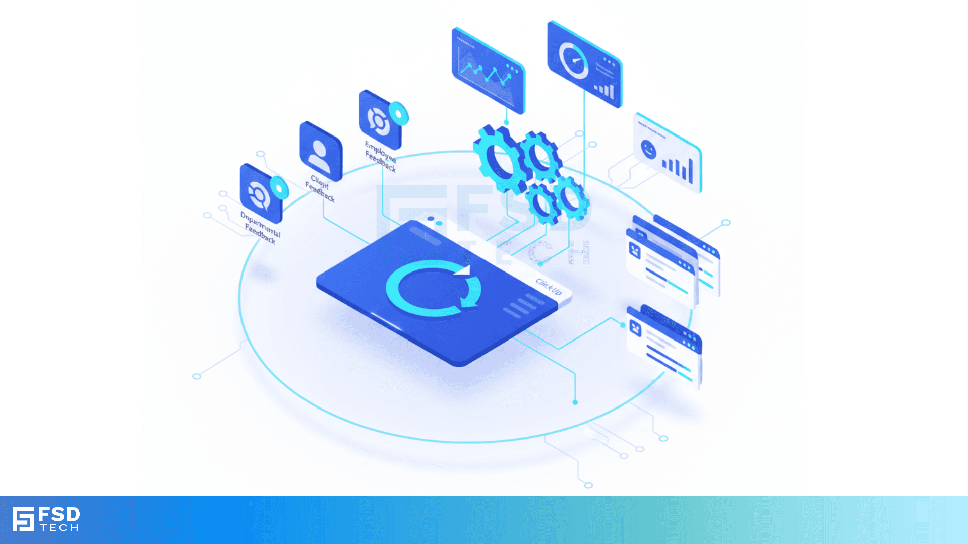 FSD Tech 3D illustration showing ClickUp feedback automation workflow. Central ClickUp platform connects employee, client, and departmental feedback modules with gears and dashboards representing automated processing and analytics.