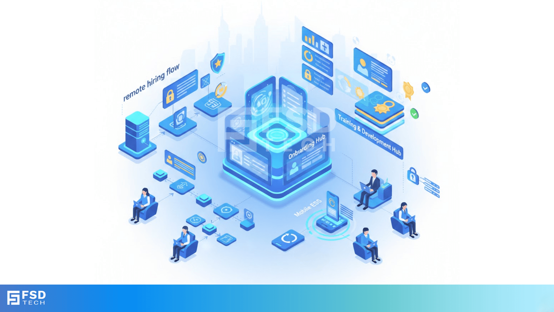 Illustration of Zeta HRMS remote onboarding and training ecosystem, featuring a centralized onboarding hub, mobile ESS, training and development modules, and secure remote hiring workflows.